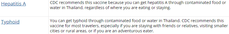 Thailand Vaccines Recommended by the CDC